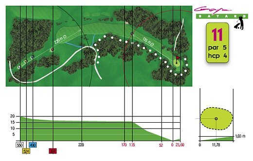 Fiche technique trou n°11 du Golf de Gap Bayard