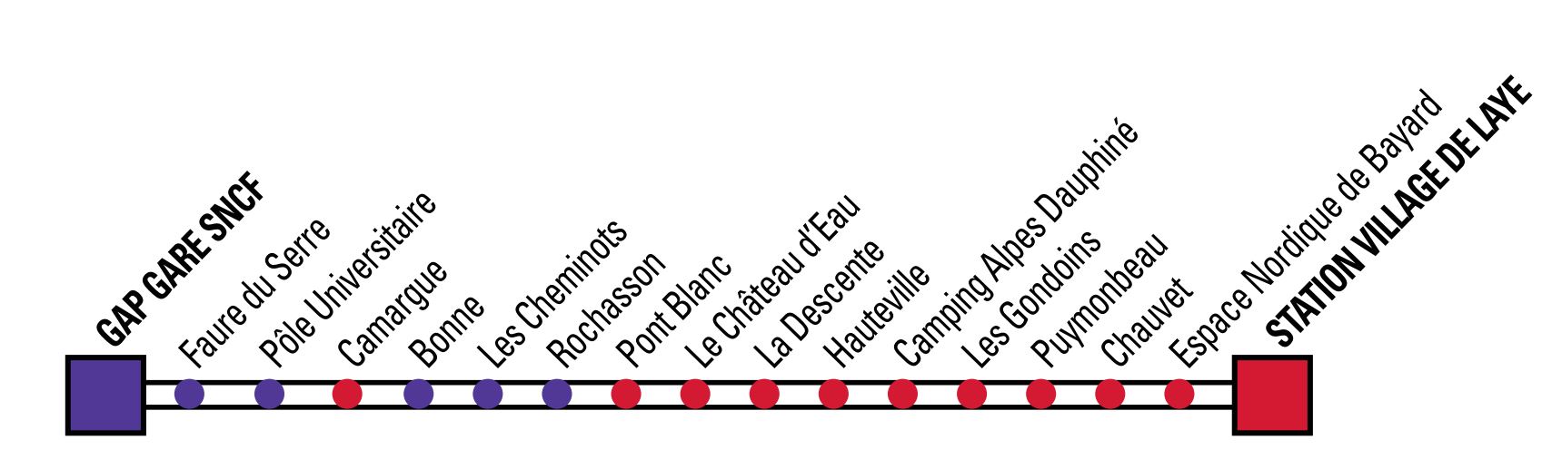 Arrêt navette Gap - Bayard - Laye